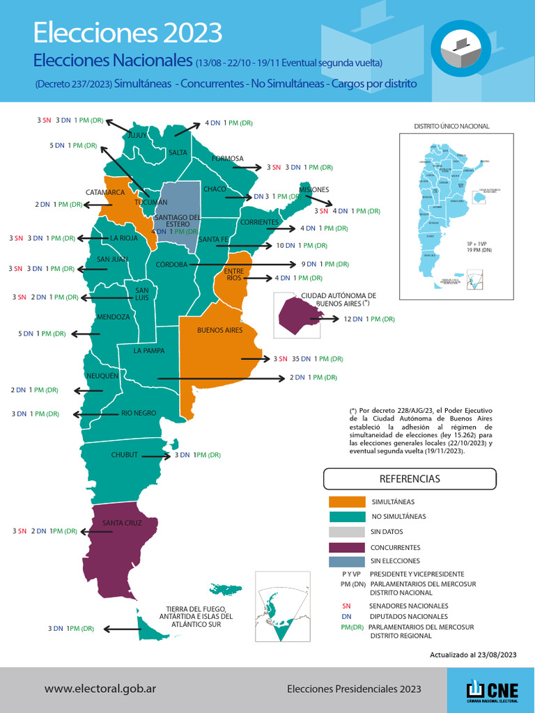 Elecciones Presidenciales 2023 en Argentina | PDF | Sistema de dos ...