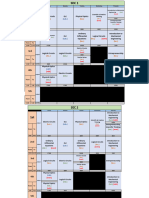 EECE Tables 1