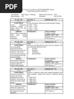 Download Kartu Soal Uas Ips by Matari Nien SN67816069 doc pdf