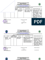 Capaian Indikator Pneumonia 2023 (2.6.5 A 1)