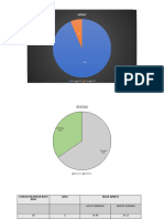 Graph Data