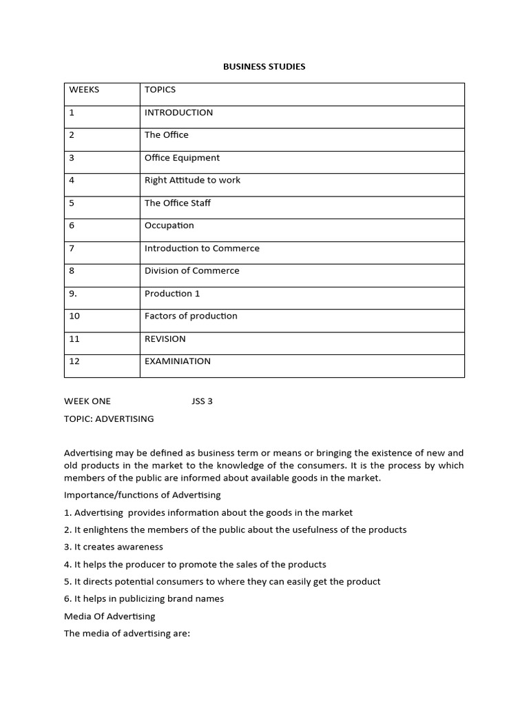Business Studies 1-7 | PDF | Debits And Credits | Transport