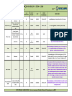 Calendário Nacional de Vacinação Do Adulto E Idoso - 2020