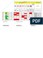 MSDS Ada Tambahan