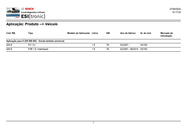 Byd Auto | PDF