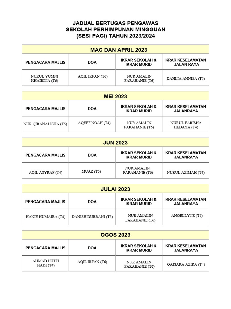 Jadual Bertugas Perhimpunan Mingguan Pengawas Sesi Pagi 2023 Pdf