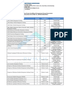 Daftar Jabker Luring Mandiri Rumah Sertifikasi Konstruksi