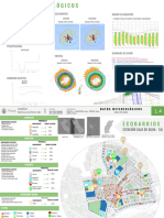 Ecobarrios - Smart City