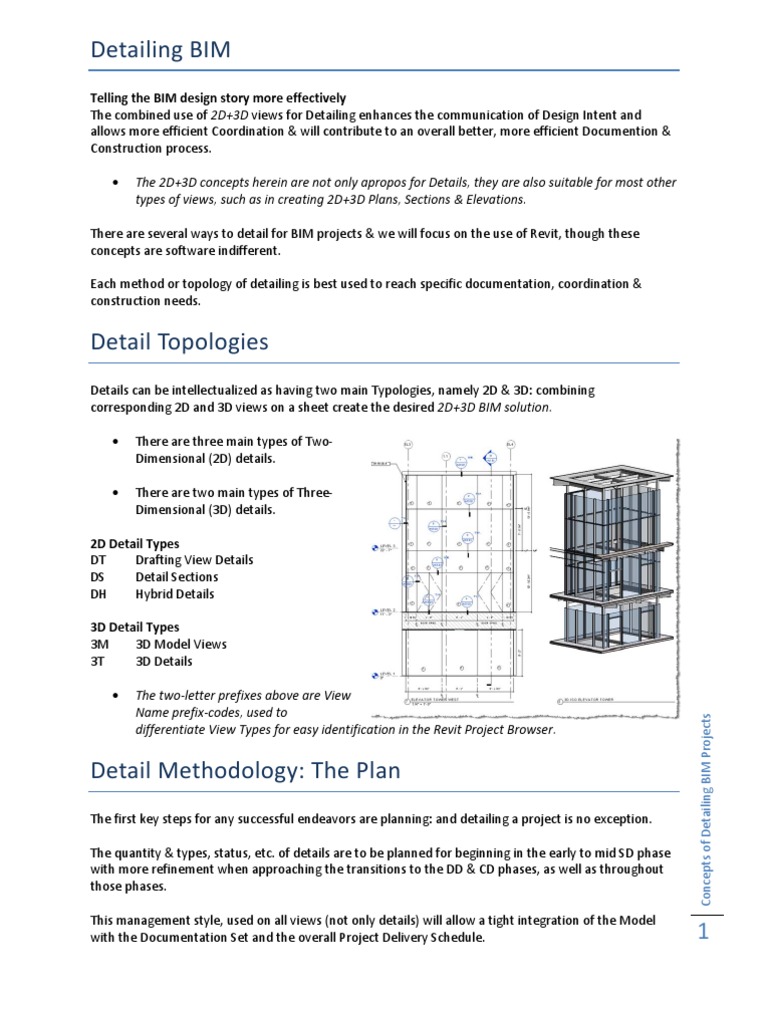 Details in BIM A Process Conceptualization | PDF | Building Information ...