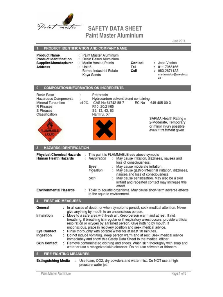 Safety Data Sheet Paint Master Aluminium June 2011 PDF
