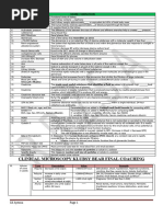 Hematology Calculation Formulas | PDF | Pathology | Blood