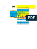 Matriz Indicadores y Acciones