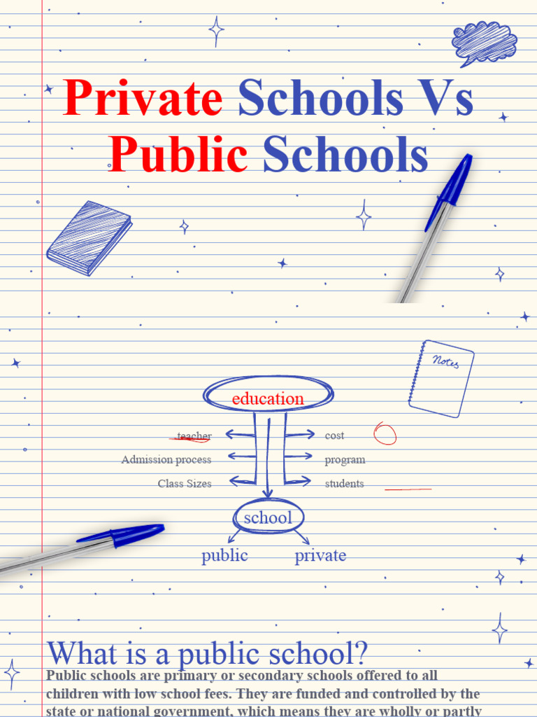 Private vs Public Schools: Key Differences | PDF | Private School | Schools