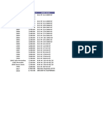 2019.05 Planilla Master v 0.11 - Rst Ingenieros s.a 2019 Flor