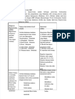 PDF Askep DHF