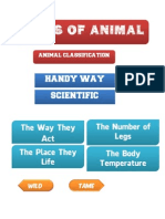 Kinds of Animal: Handy Way Scientific
