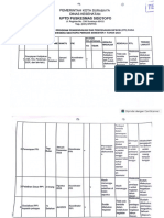 5.5.1 B MONEV PROGRAM PPI