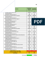 Laporan Rekapitulasi IKS Kecamatan 2021 - KECAMATAN PATIKRAJA - 05-10-2020 - 074300