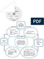 Mandala of Health & APGAR