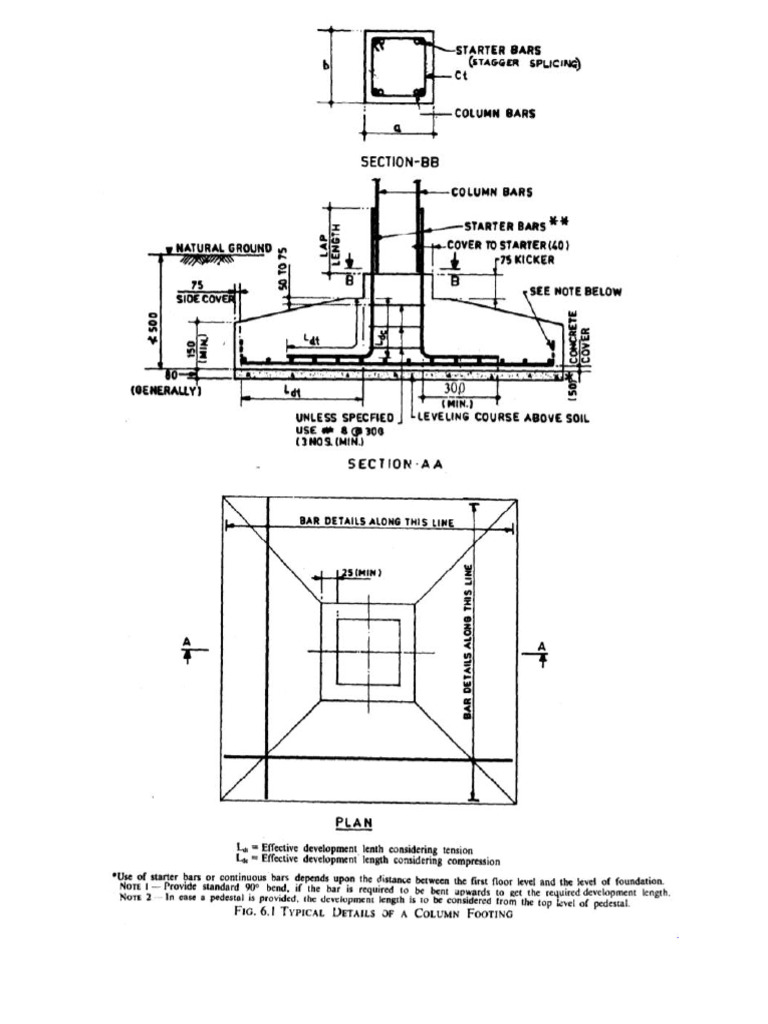 Detailing of Reinforcement | PDF