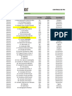 Produtos Químicos Armazenados- Revisado Abril 2023