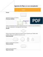 Símbolos de Diagramas de Flujo y Su Uso Conceptuales Simbologia