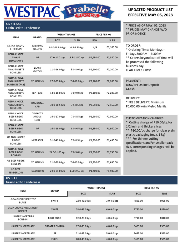 QMP Price List Effective May 2023 | PDF | Beef | Lamb And Mutton