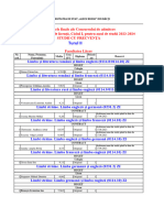 Liste Licenta ZI Final Tur 2