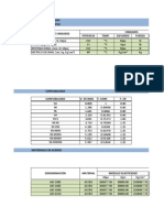 Dimensionamiento de Resortes