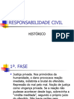 2. Responsabilidade Civil- Histórico