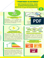 Infografía Sobre Reciclaje Sustentable Didáctico Verde Amarillo-1