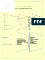 Ejemplos de cuentas del Plan Contable General Empresaria2