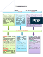 Titulos de Credito Cuadro Clase