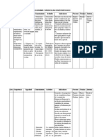 Programacion Diversificada 4 º Grado para Programar