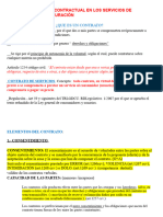 Tema4.2 - Informacion Precontractual en Los Servicios de Alojamiento. Precios