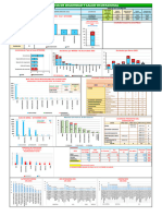 Kpi Seguridad - 30-09-2023