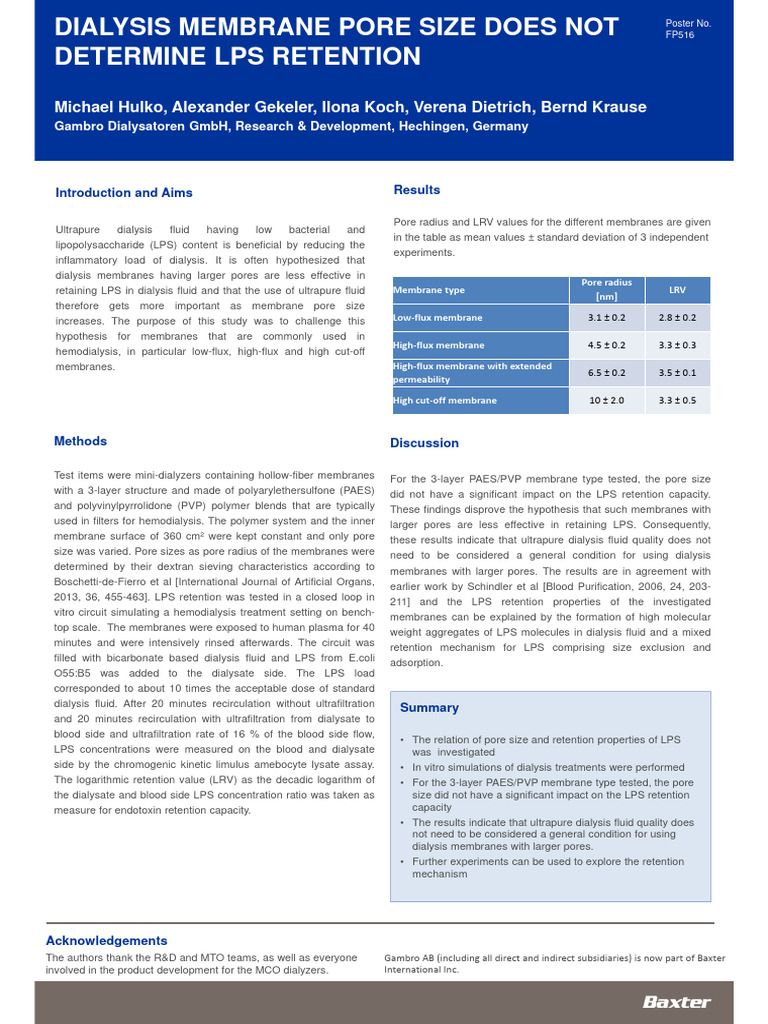 Dialysis Membrane Pore Size Does Not Determine LPS Retention PDF