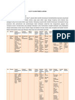 FASE F - ATP BIOLOGI KELAS XI - Yolanda - Yolanda Ruhul Azomi