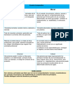 de Julio Gracia Primer Semestre.