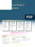 SA7180 3 Fundamental Accounting Principles Chapter 1