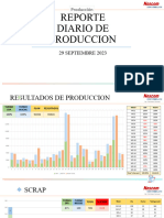 Resultados de Produccion Diarios REV0.1