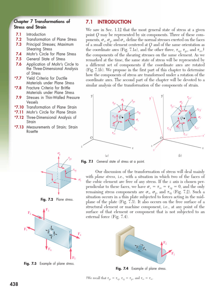 Solved Examples 02 PDF Stress (Mechanics) Strength Of Materials