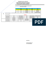 Jadwal Baru Kelas Iv