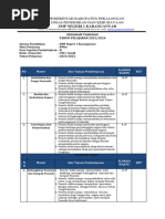 Program Kegiatan Phbi - PHBN - 2023-2024 | PDF