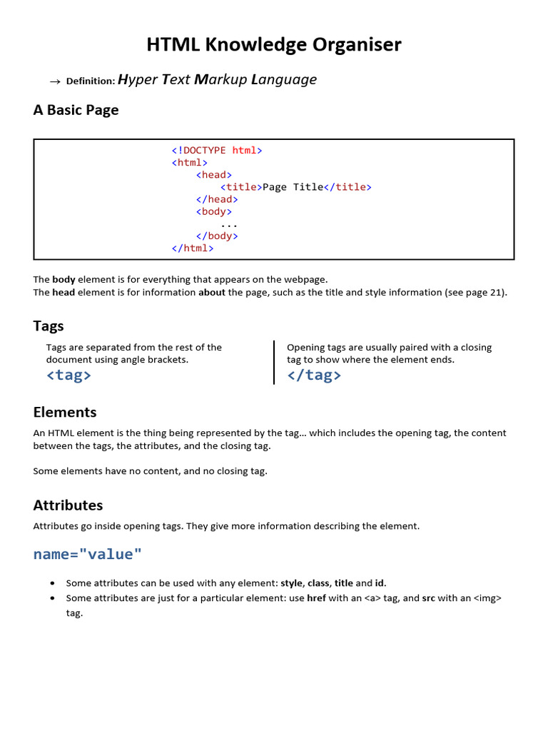 HTML Knowledge Organiser | Download Free PDF | Html Element | Html