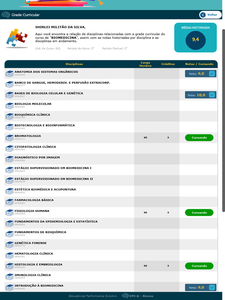 Estácio - Alunos 1 | PDF