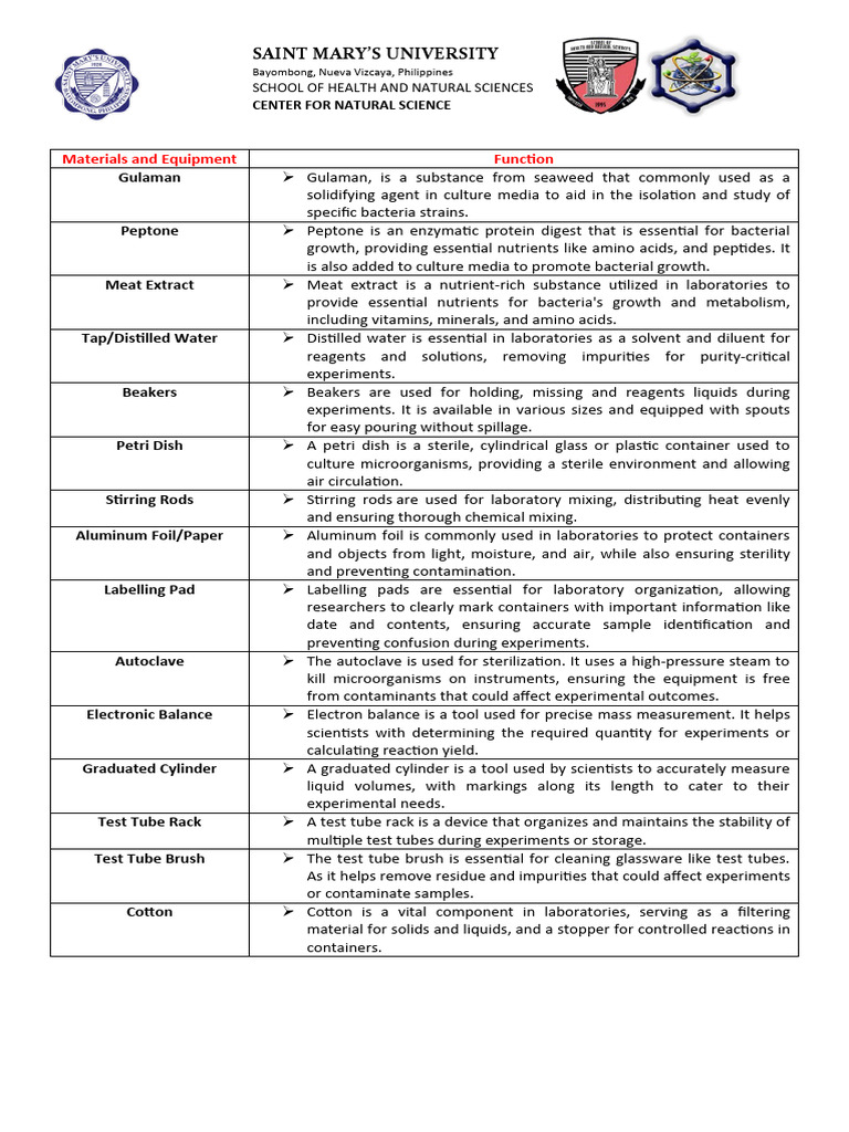 MicroPara Lab | Download Free PDF | Bacteria | Growth Medium