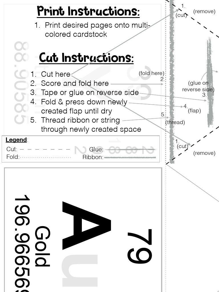 Periodic Table Birthday Banner 4 Etsy Alphabet | PDF