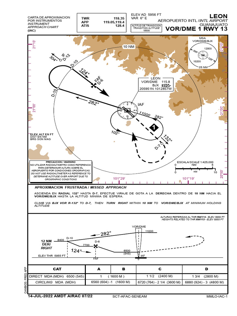 Carta Aproximación VOR/DME León RWY 13 | PDF | Aviónica | Instrumento ...