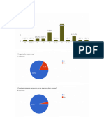 Análisis de Resultados. Instrumento de Investigación. Combinaciones Con Mayonesa